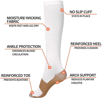 Copper Compression Unisex Socks